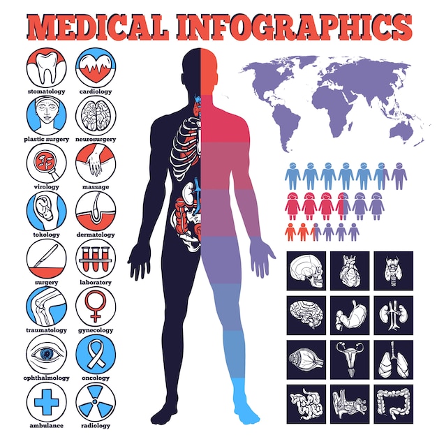 Medical Infographic Set 4347727