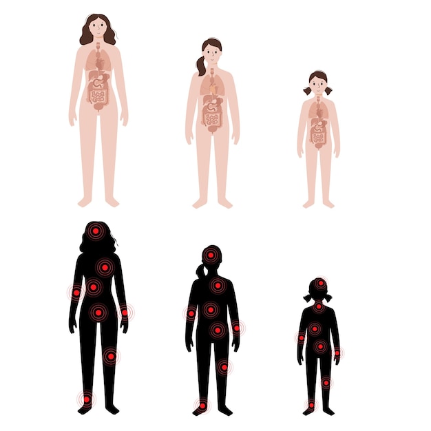 Pain In Woman Body 34733177